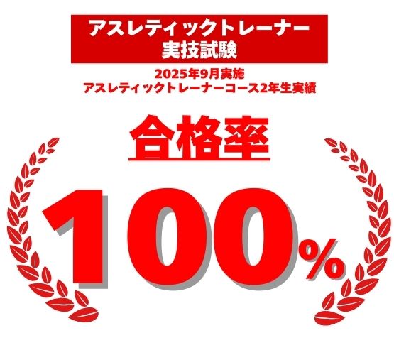 【2年連続合格率100％】✨2025年度アスレティックトレーナー実技試験結果✨